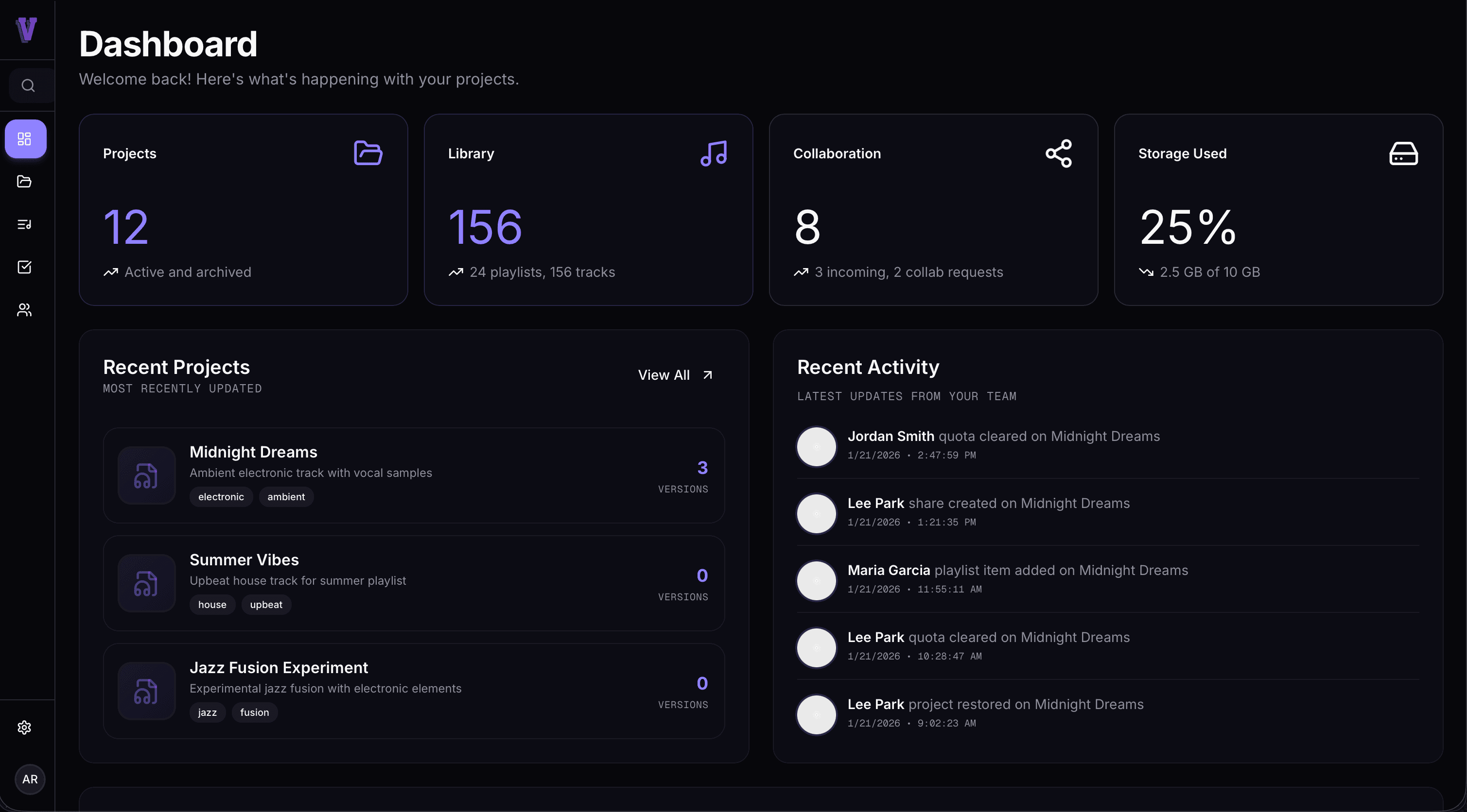 Versic dashboard